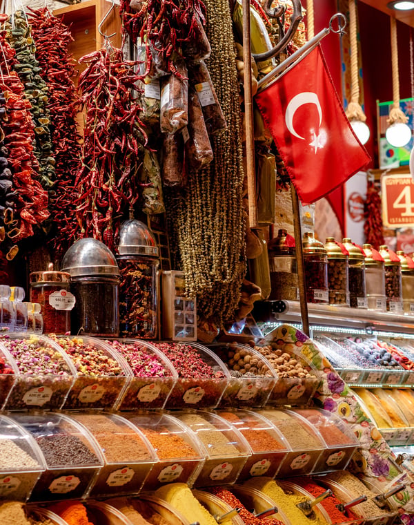 Is Turkey Expensive? A Cost Reality Check